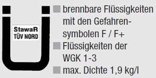 T&Uuml;V-Gepr&uuml;ft nach StawaR